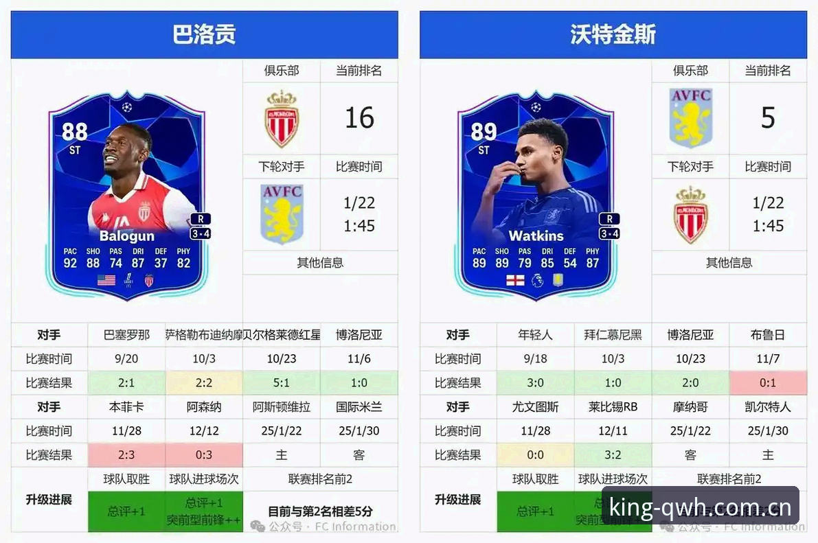 球王会官网正版2026最新版本 维拉欧联封王前后:赛事纪录解读与球迷观赛体验指南